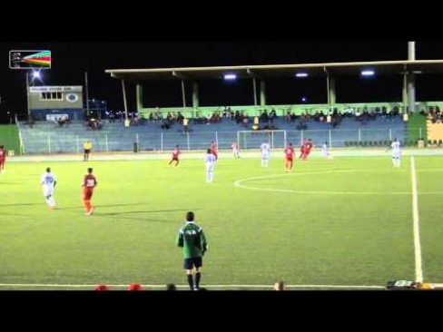 Football Concacaf FIFA U 20 Caribbean Cup Curacao vs Cayman Islands 2014